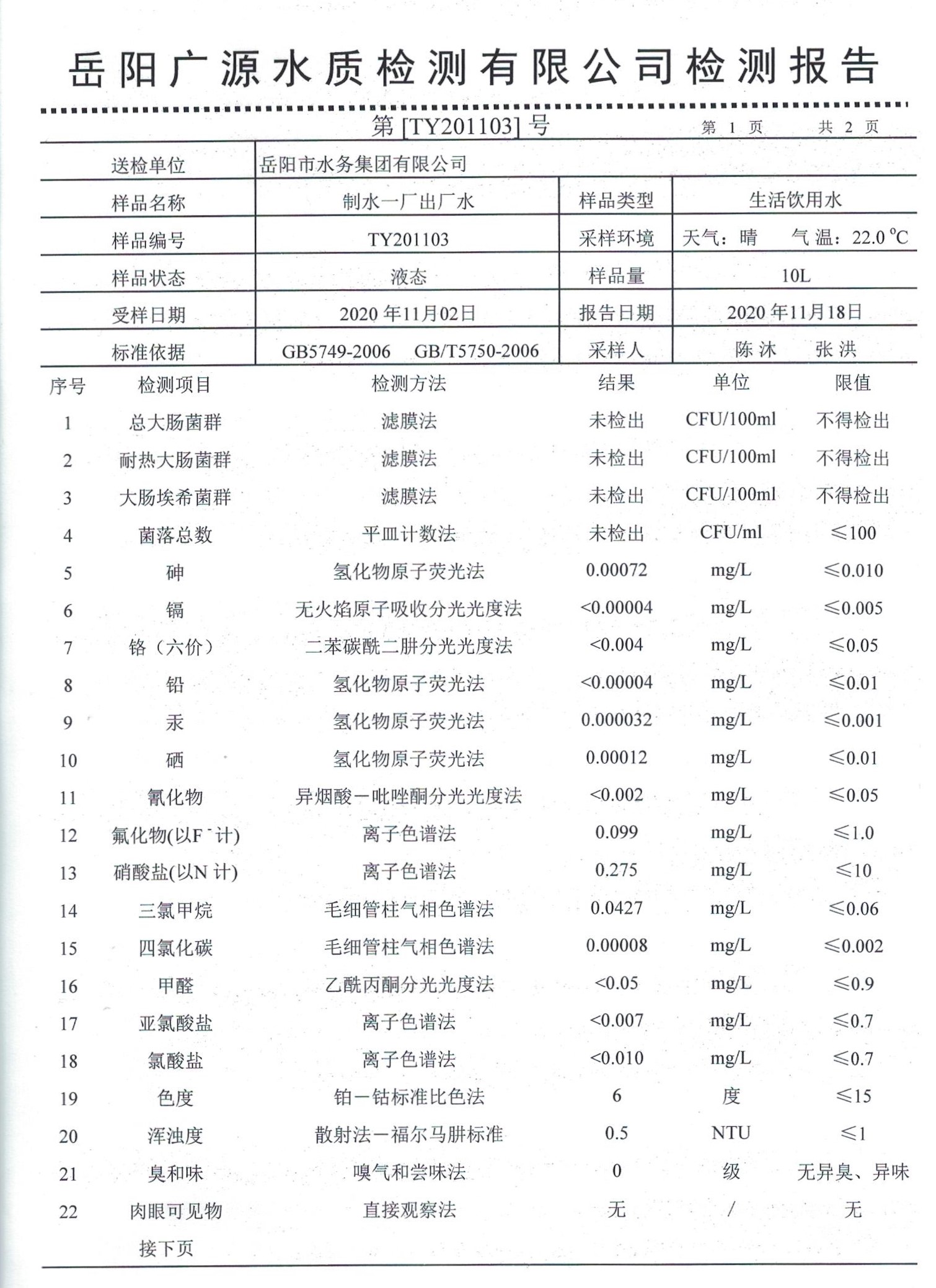 一廠出廠水1.jpg