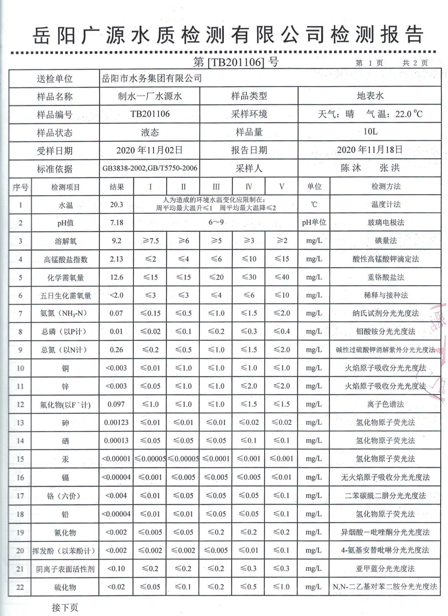 一廠水源水1.jpg