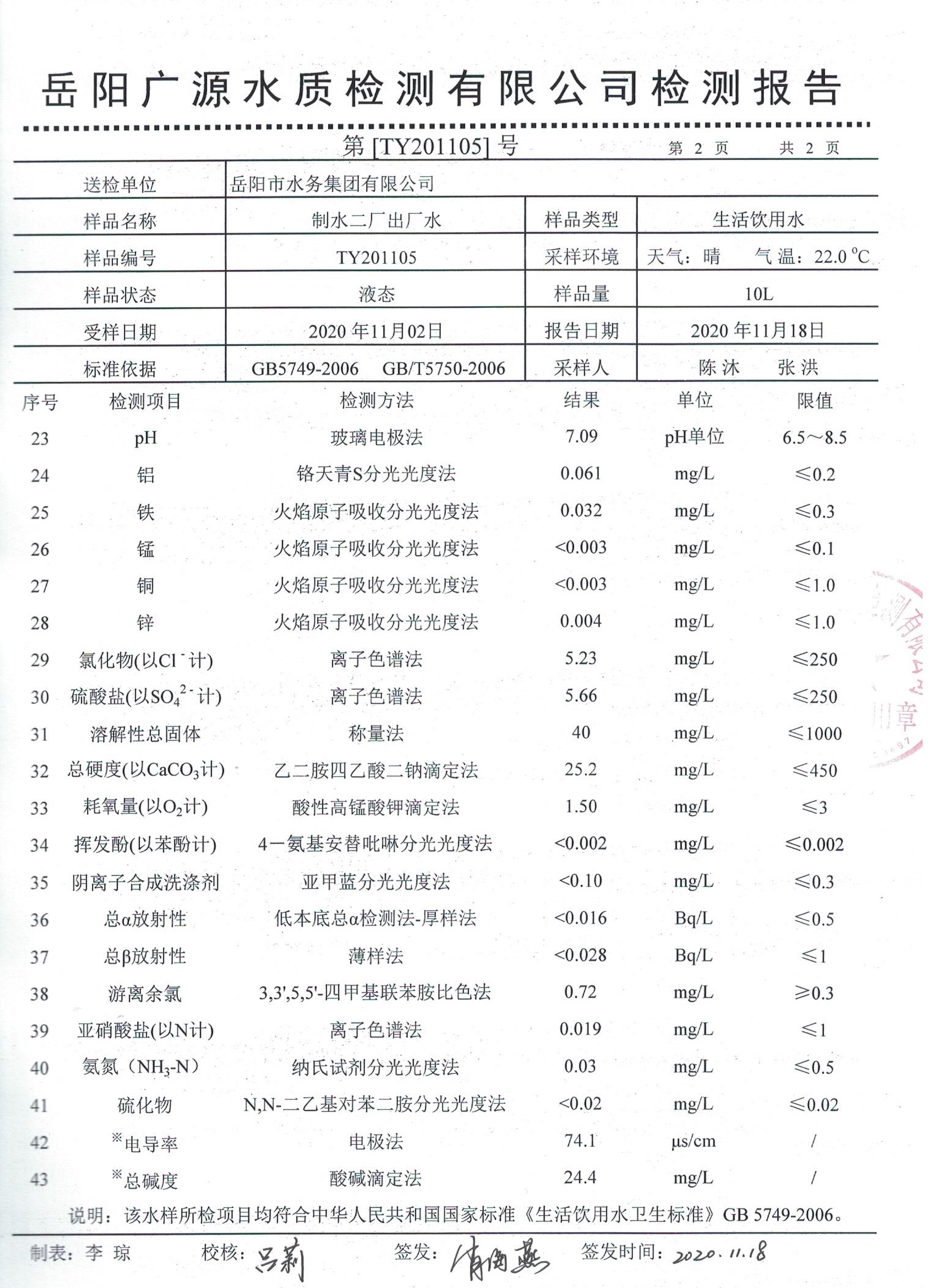 二廠出廠水2.jpg