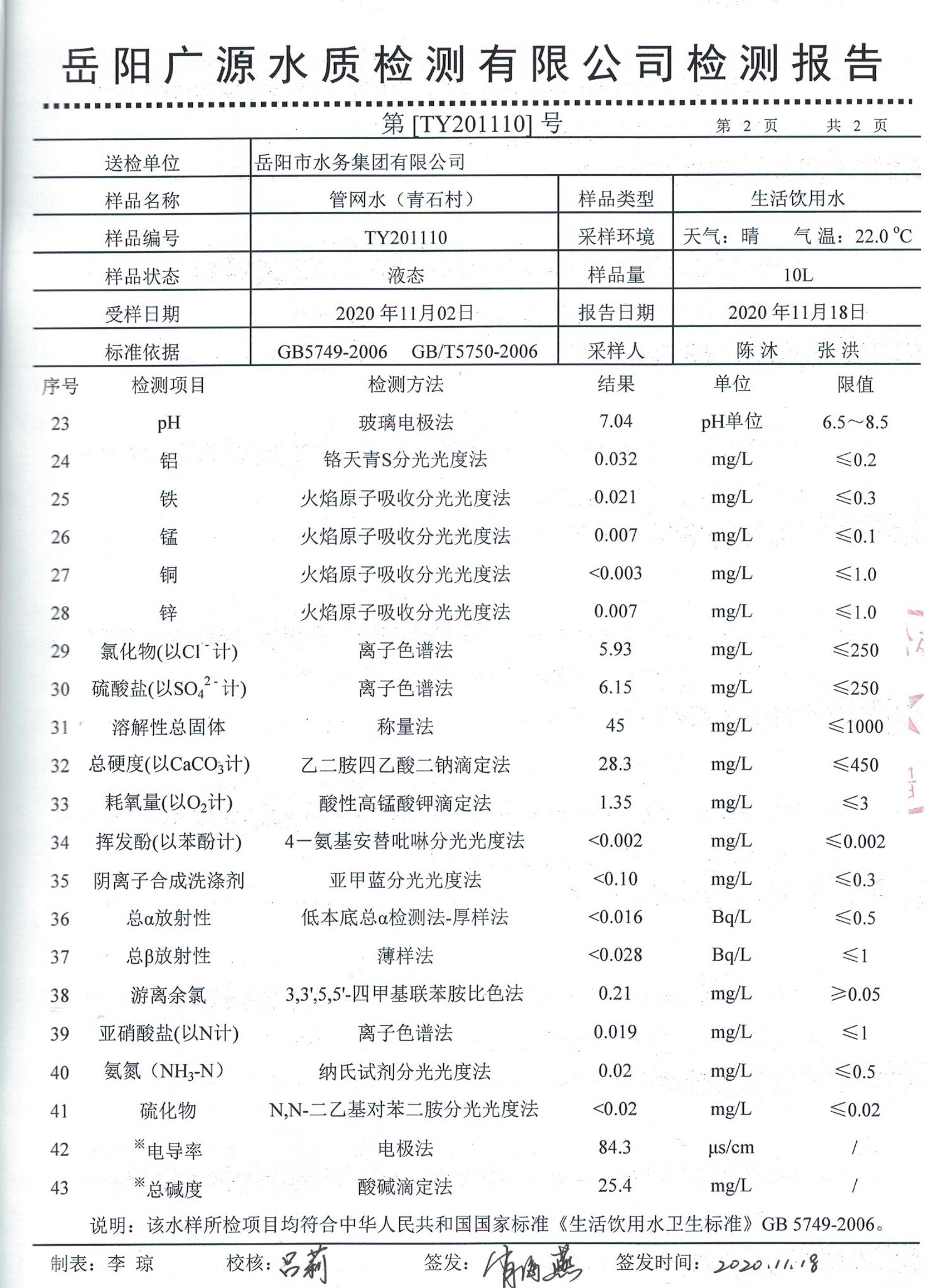 管網水-青石村2.jpg