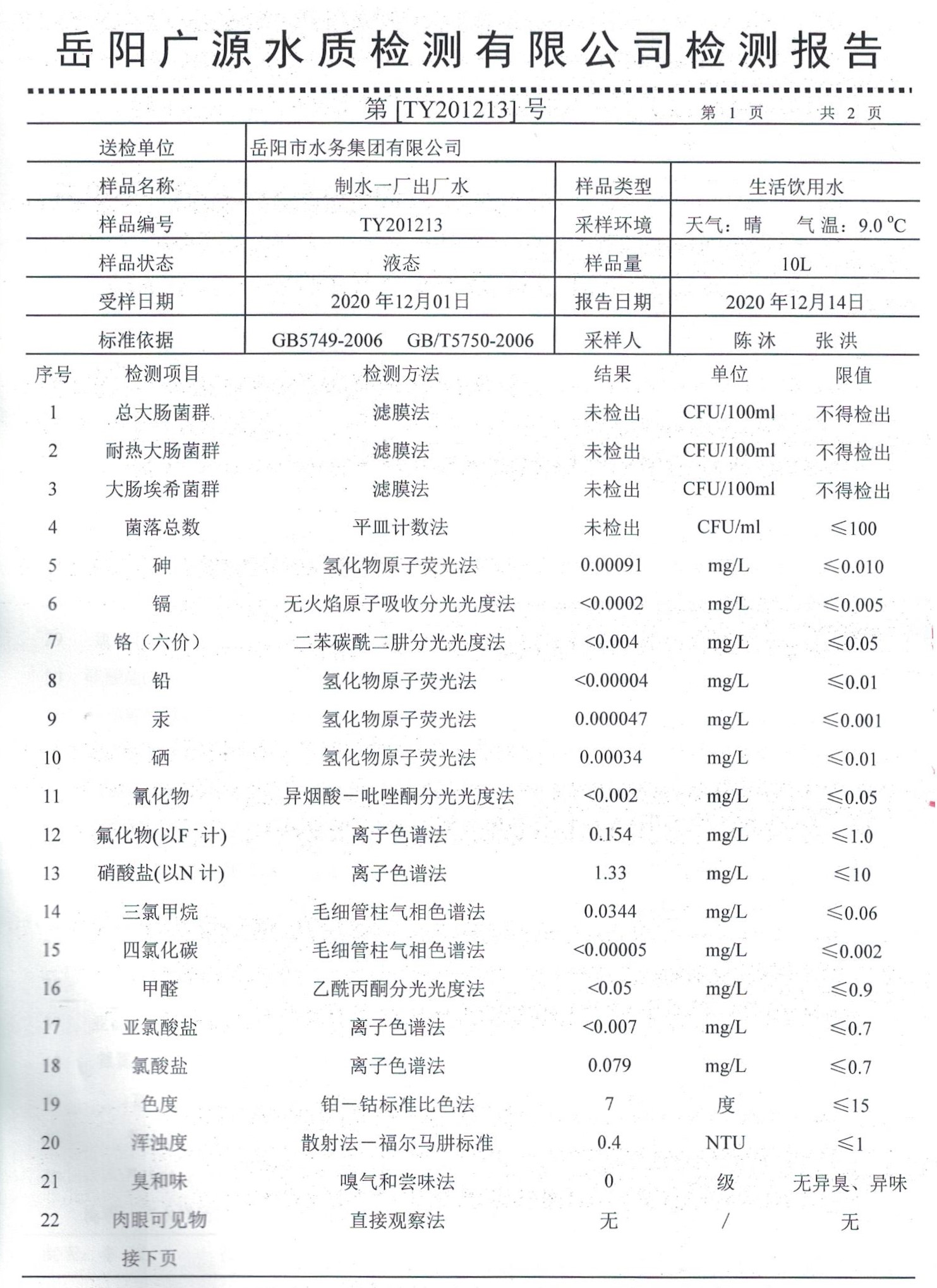 一廠出廠水1.jpg