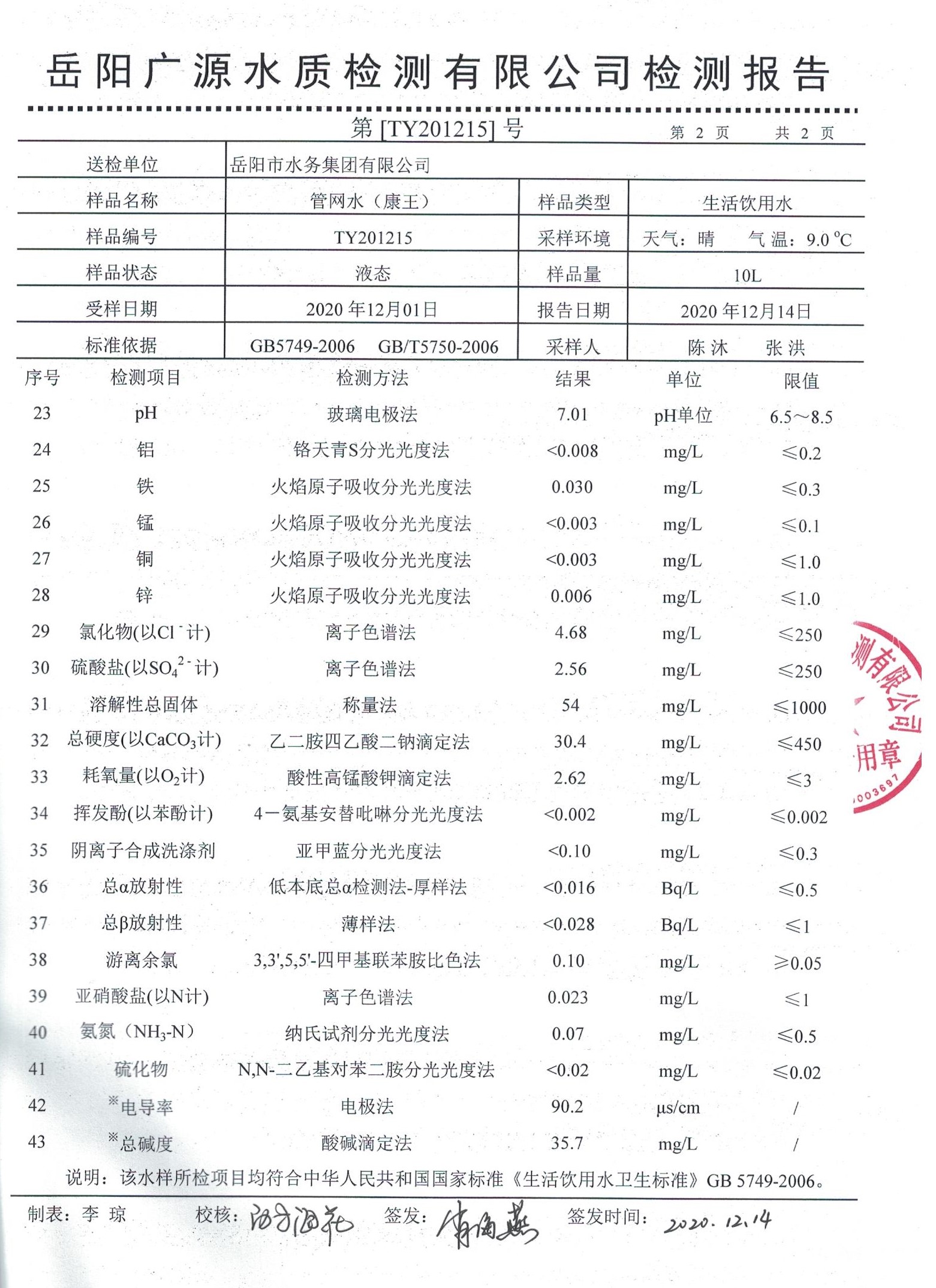 管網水02.jpg