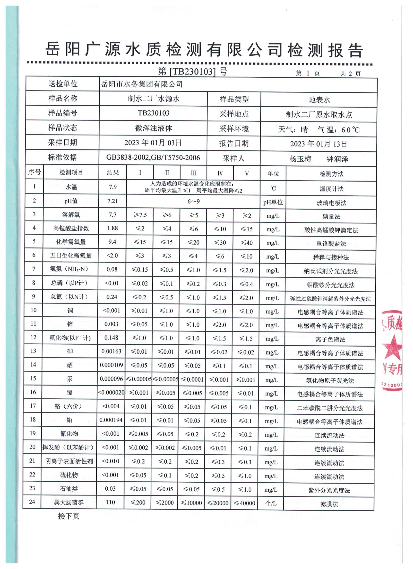 二廠水源1.jpg